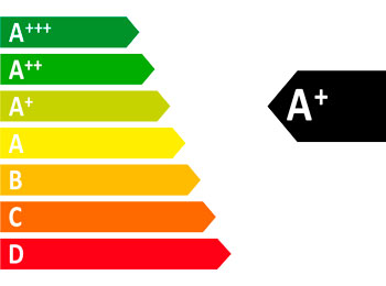 Energie